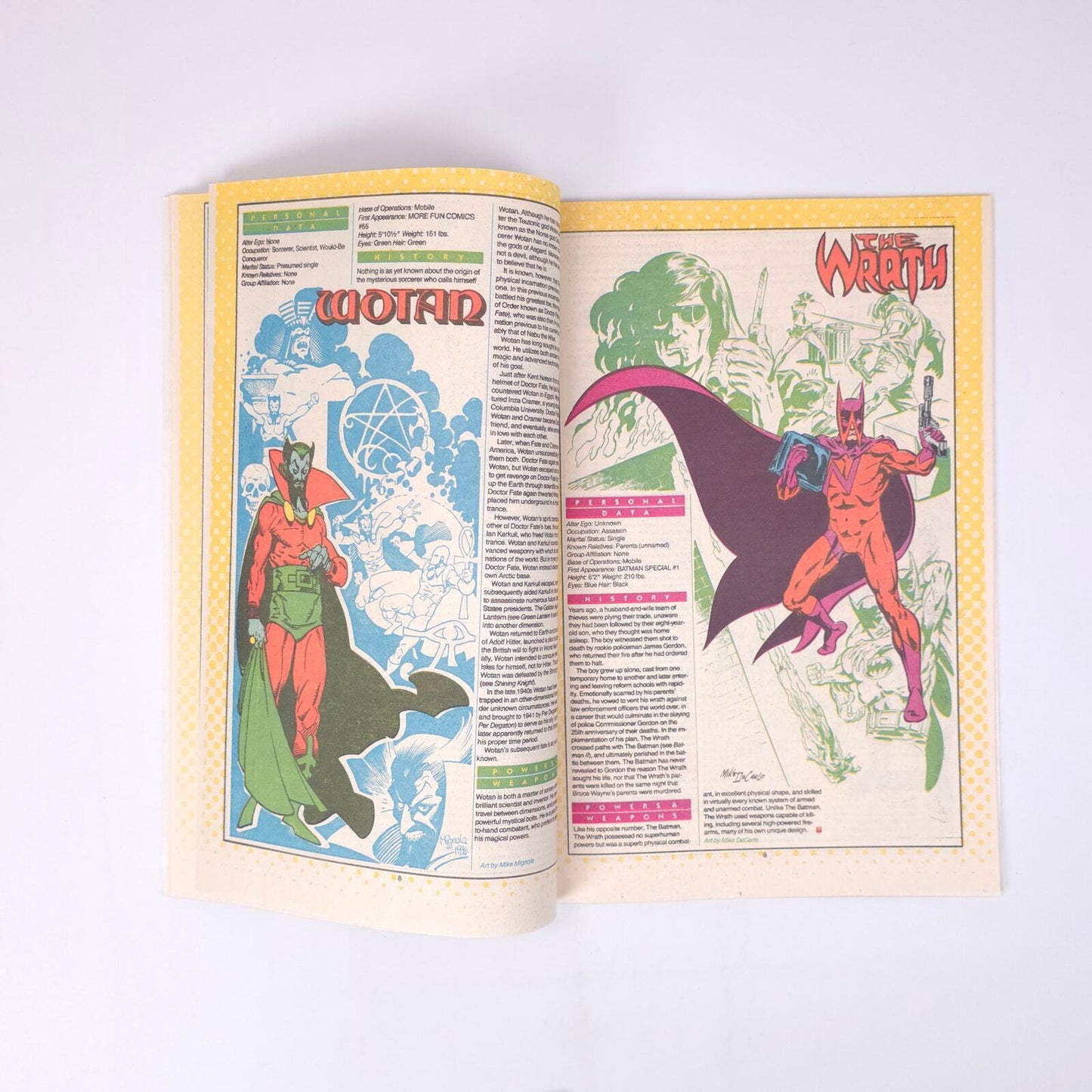 Who's Who DC Comics April 1987 Comic Book
