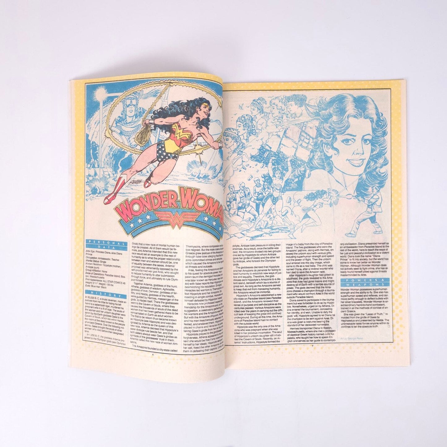 Who's Who DC Comics April 1987 Comic Book